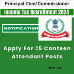 This is an image of Apply For 25 Canteen Attendant Posts